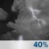 Tonight: Scattered showers and thunderstorms, mainly before 11pm.  Mostly cloudy, with a low around 72. East wind around 6 mph.  Chance of precipitation is 40%.