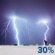 Friday Night: A 30 percent chance of showers and thunderstorms, mainly before 8pm.  Mostly cloudy, with a low around 75. North wind around 5 mph becoming southeast after midnight. 