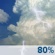 This Afternoon: Showers and thunderstorms likely between 2pm and 5pm, then showers and possibly a thunderstorm after 5pm.  High near 90. Heat index values as high as 103. East northeast wind around 7 mph.  Chance of precipitation is 80%. New rainfall amounts between a half and three quarters of an inch possible. 